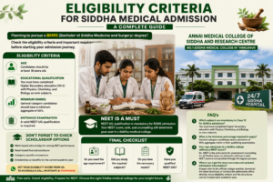 Siddha medical admission eligibility criteria including NEET, 10+2 PCB and minimum marks