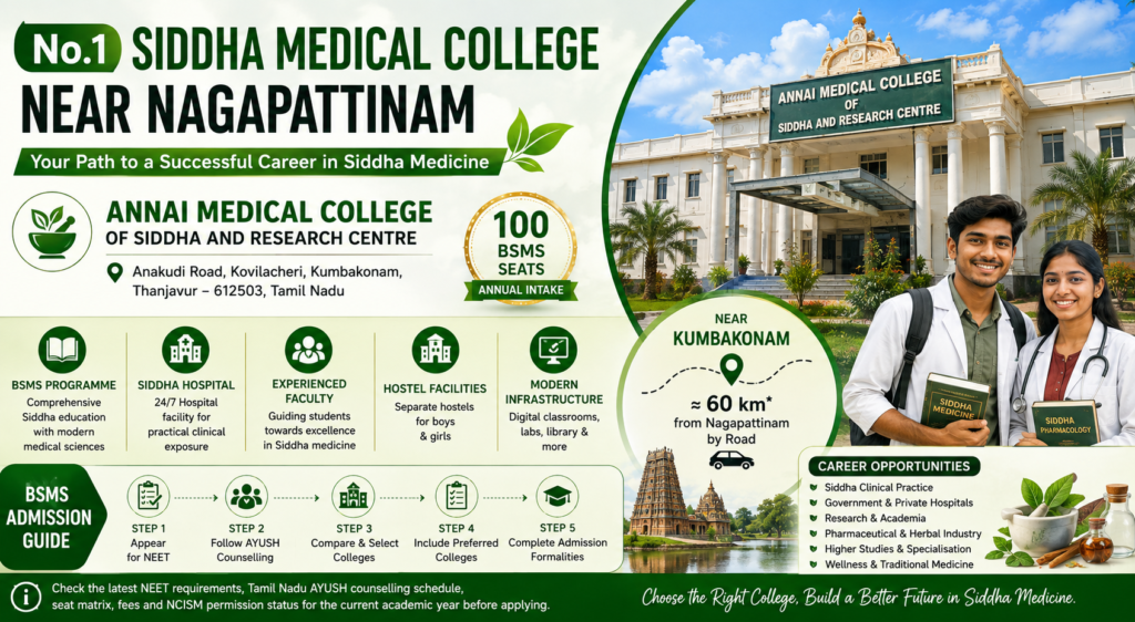 Annai Medical College Siddha medical college near Nagapattinam offering BSMS