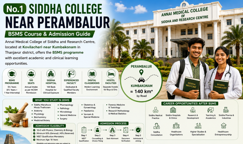 Annai Medical College Siddha college near Perambalur offering BSMS course and admission