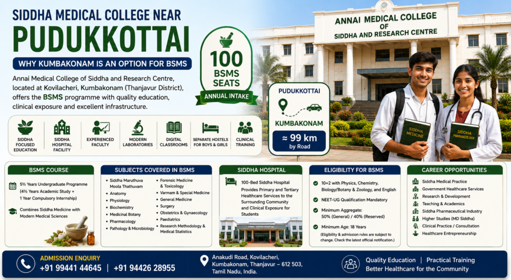 Annai Medical College of Siddha and Research Centre in Kovilacheri, Kumbakonam, offering BSMS education
