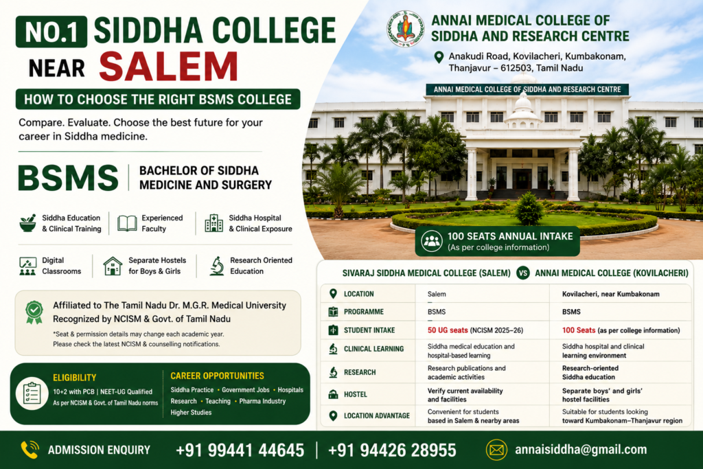 No.1 Siddha Medical College Near Ranipet – Annai Medical College BSMS Course and Career Opportunities