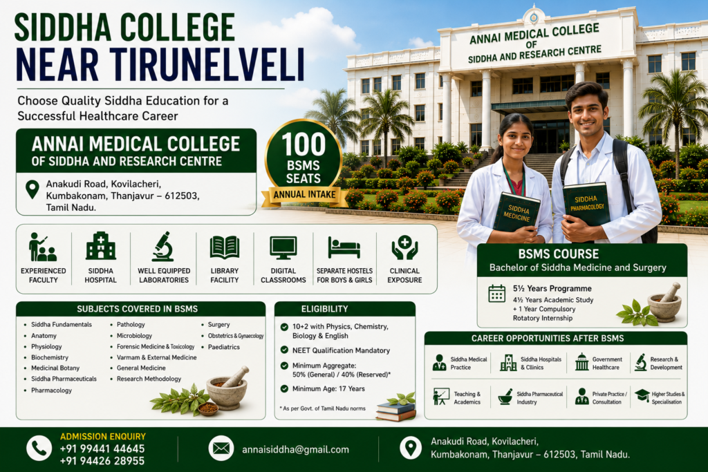Annai Medical College of Siddha and Research Centre near Tirunelveli, featuring the BSMS course, Siddha hospital, laboratories, digital classrooms, hostel facilities and career opportunities.