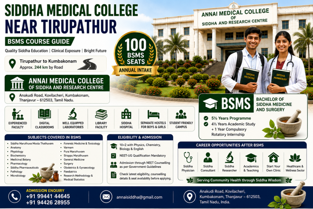Annai Medical College of Siddha and Research Centre in Kovilacheri, Kumbakonam, offering BSMS education for students from Tirupathur and nearby areas.
