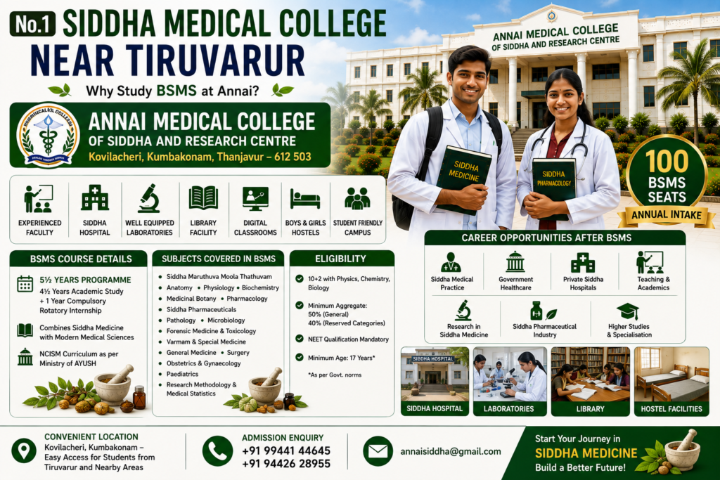 Annai Medical College of Siddha and Research Centre BSMS education banner for students from Tiruvarur