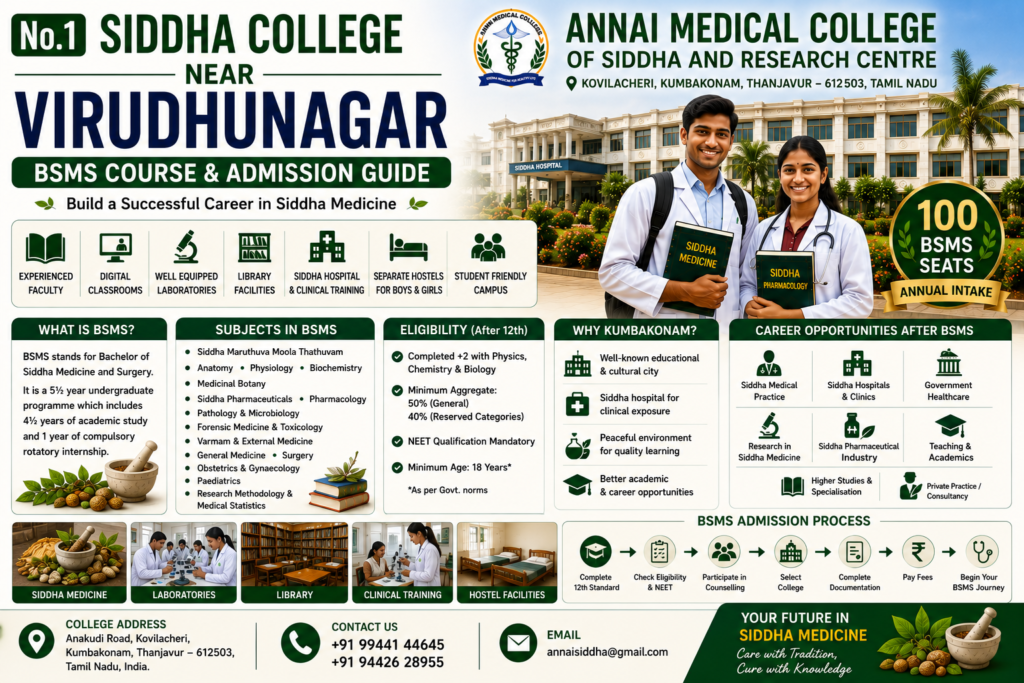 Banner for Annai Medical College of Siddha and Research Centre featuring BSMS education, admission guidance, Siddha hospital and campus facilities in Kovilacheri, Kumbakonam, for students from Virudhunagar.