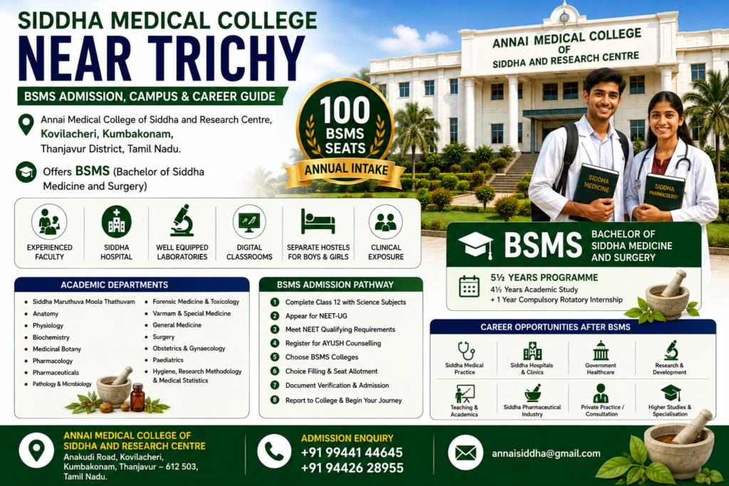 Siddha medical college near Trichy offering BSMS admission at Annai Medical College of Siddha and Research Centre in Kovilacheri, Kumbakonam